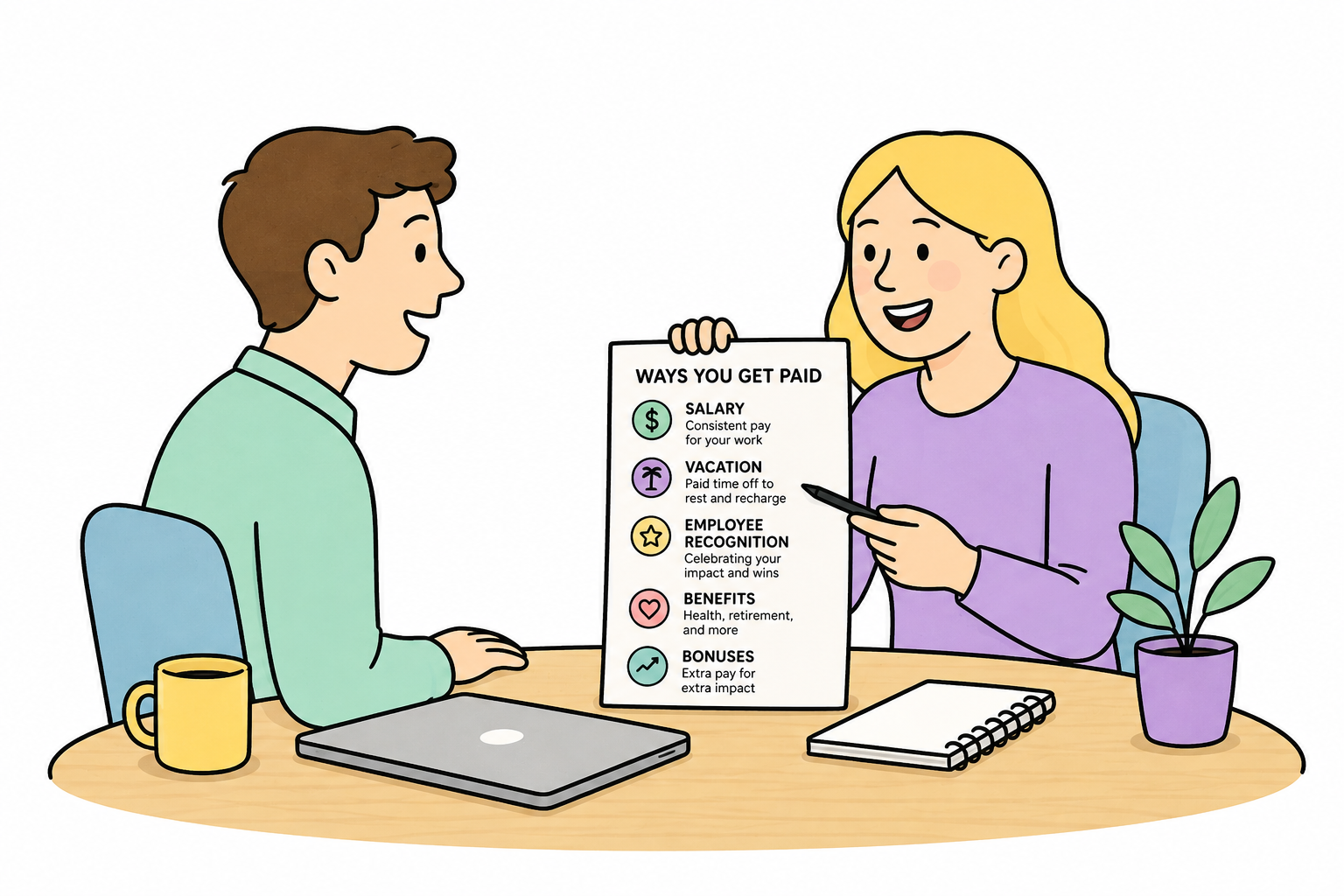 one person talking to the other in a meeting and going over papers where they explain different ways they get paid: salary, vacation, employee recognition.